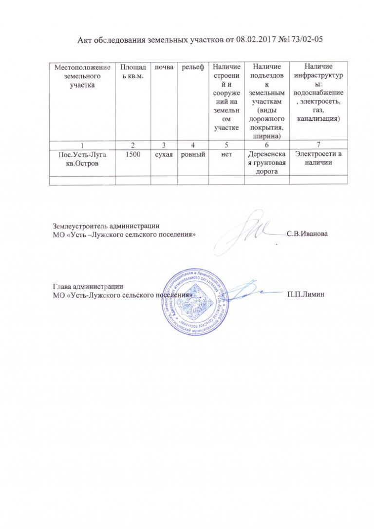 Протокол осмотра земельного участка образец заполнения