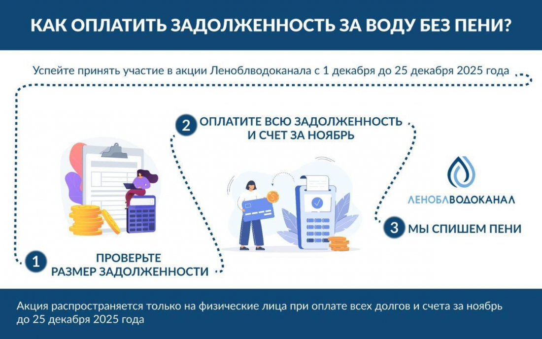 Объявление