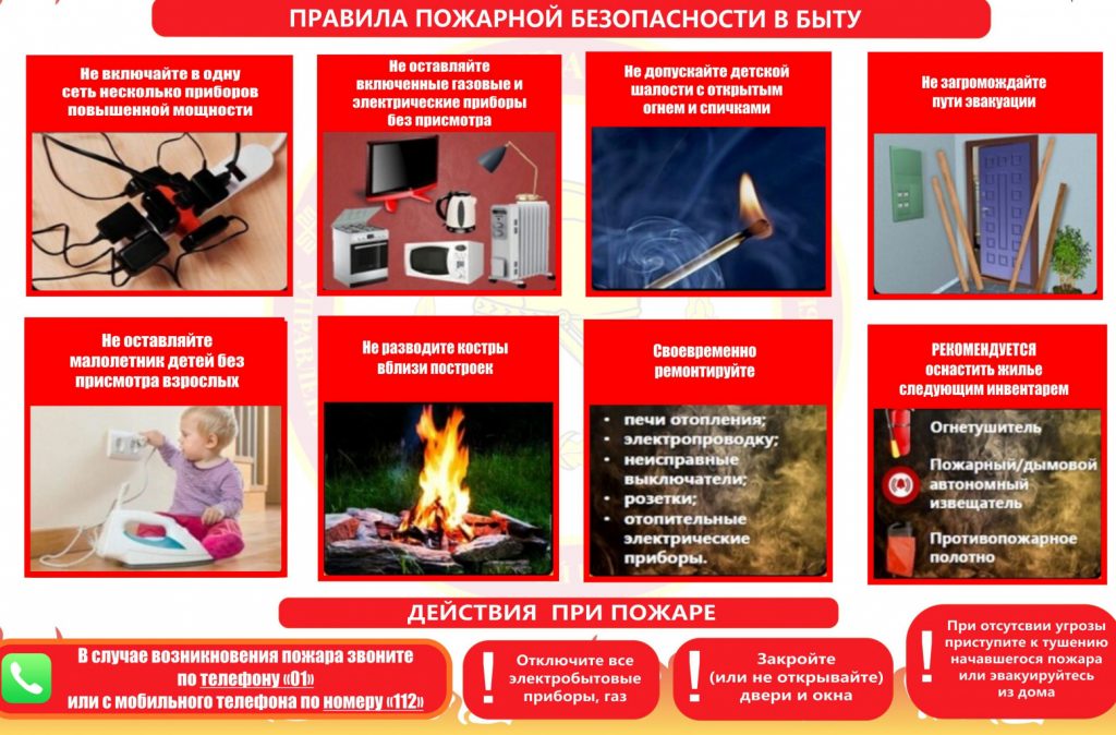 Правила пожарной безопасности в быту