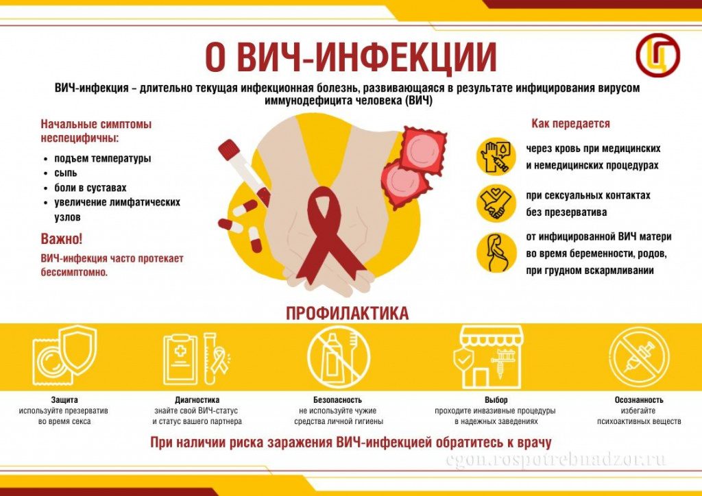 о вич-инфекции