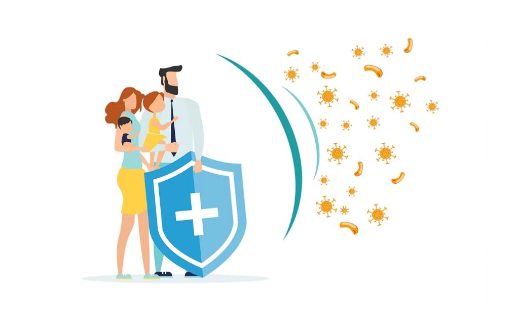 проф им заболеваний