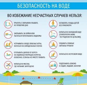 на воде