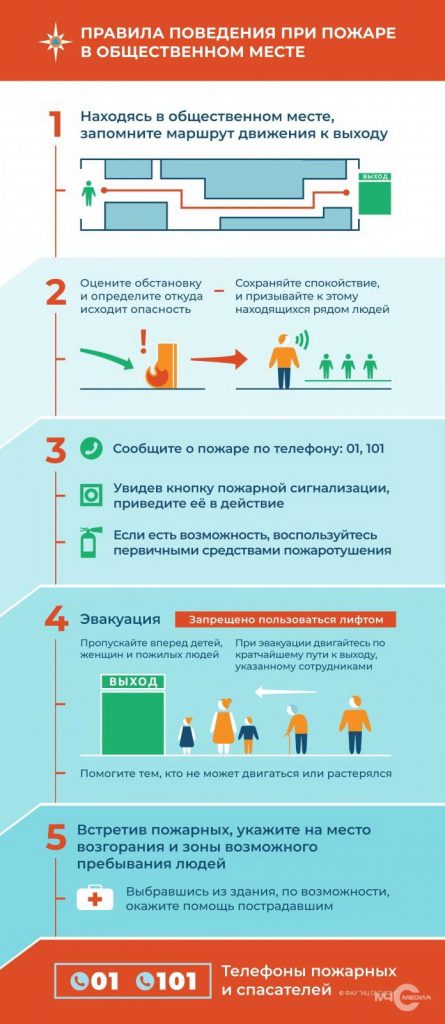 в общ месте